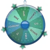 Lucky Wheel Bonus Philippines